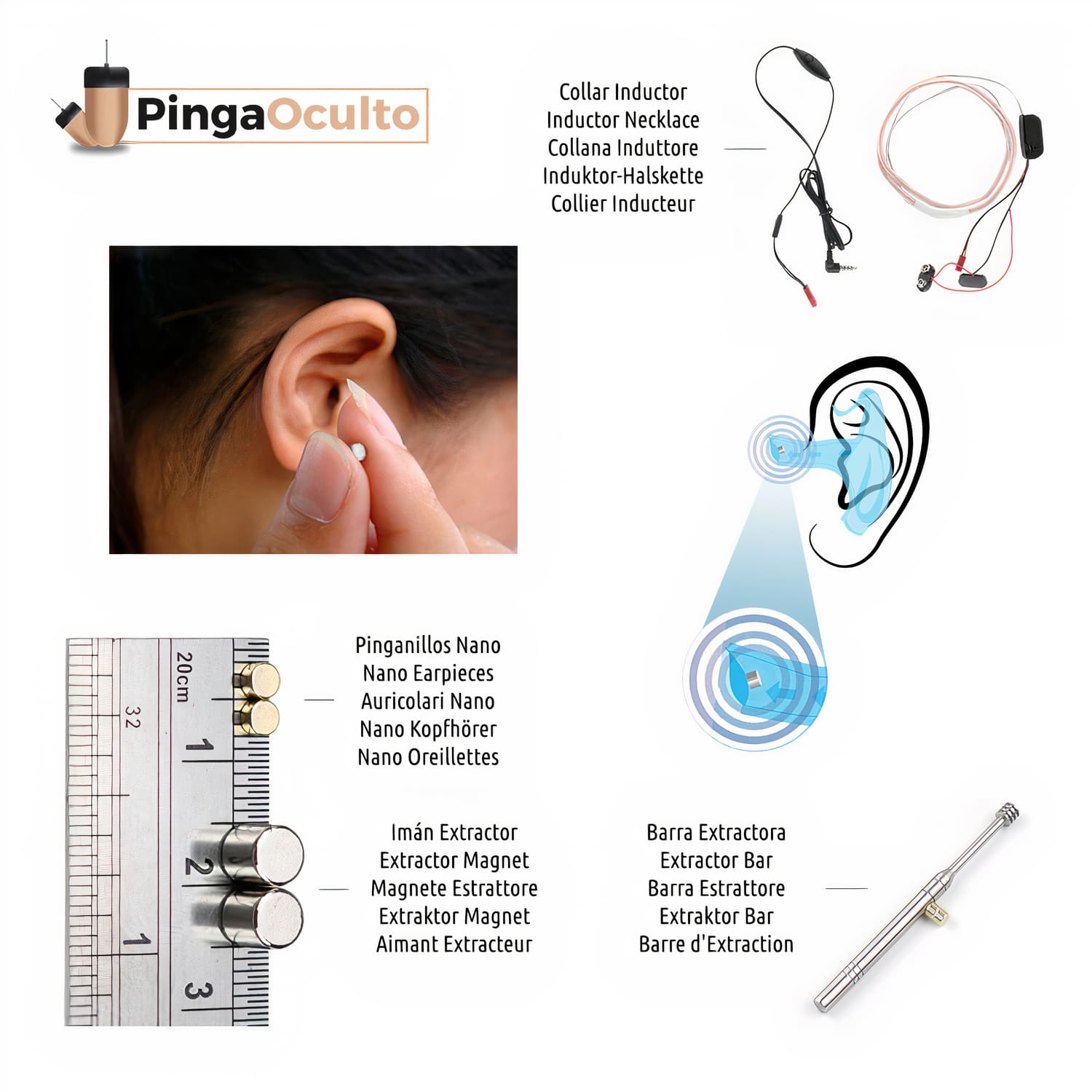 Pinganillo con Collar Inductor Bluetooth Recargable archivos - Universo  Pinganillo