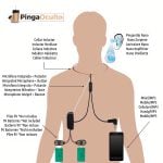 Esquema de Uso Pinganillo Nano