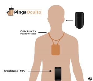 Esquema Uso Pinganillo Nano V5 + Vip Pro UltraMini