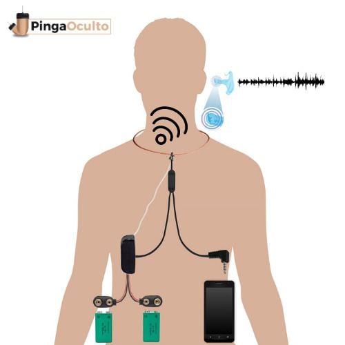 ▷ Nano Pinganillo espía de última generación ✓ bluetooth 