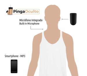 Esquema de Uso Camiseta Micrófono Exámenes Pinganillo Vip Pro UltraMini