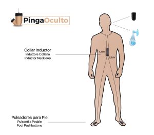 Esquema de Uso Pinganillo Nano V2 Pulsadores Vip Pro UltraMini