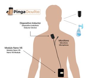 Esquema de Uso Pinganillo Nano V6 Pinganillo Vip Pro UltraMini