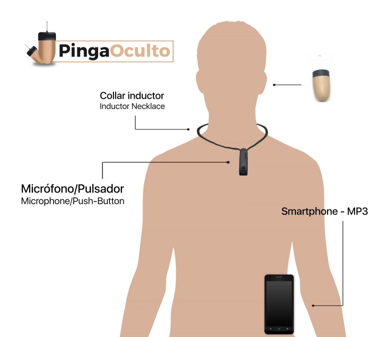Esquema de Uso Pinganillo Vip Pro SuperMini Bluetooth
