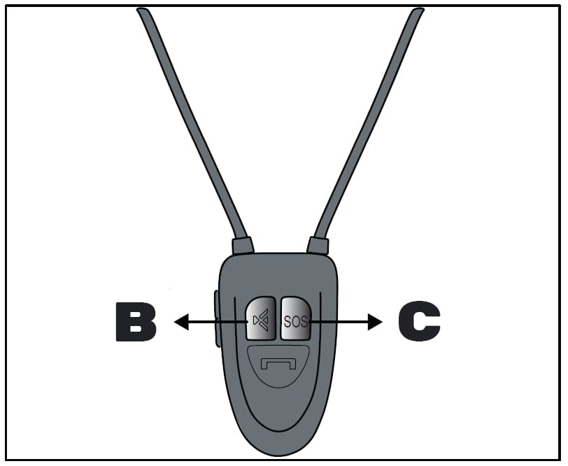 Botón B y C Pinganillo Nano V5