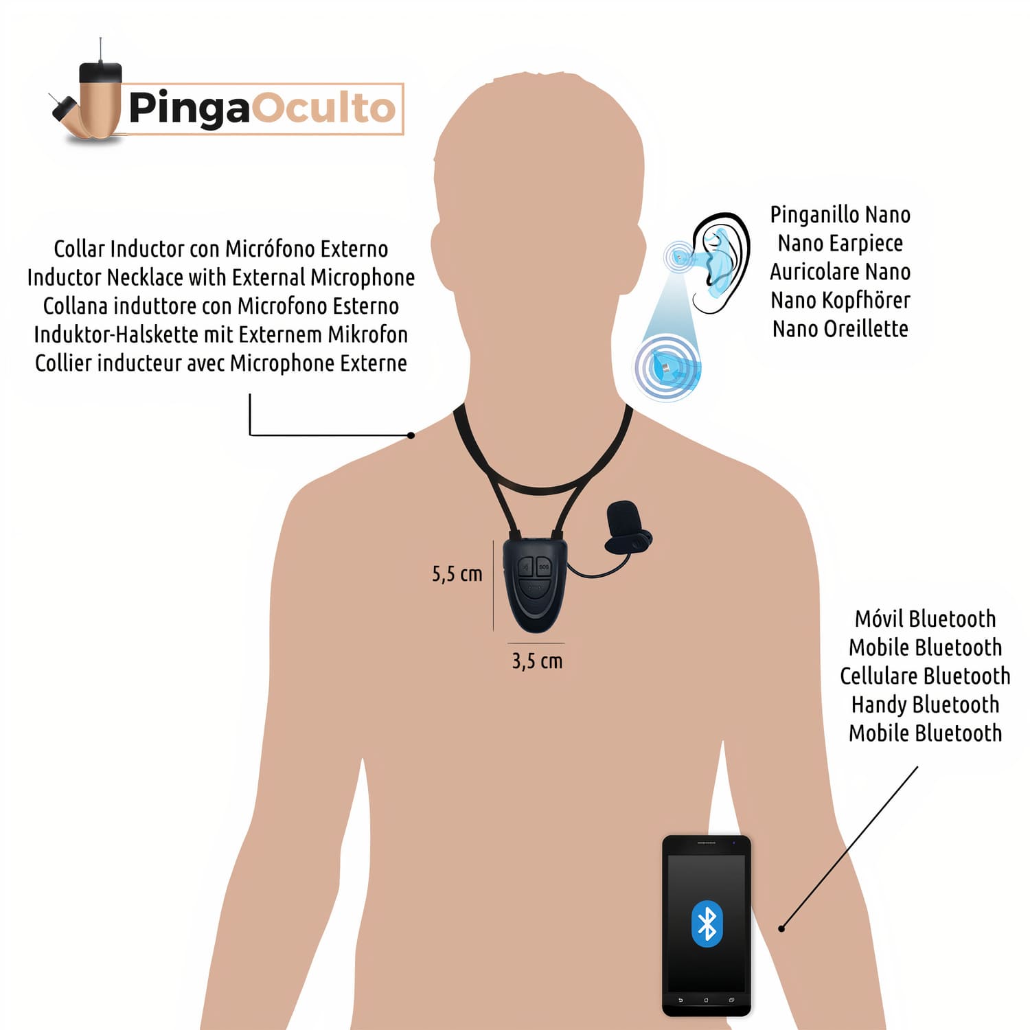 Pinganillo Nano V5 - PingaOculto ®