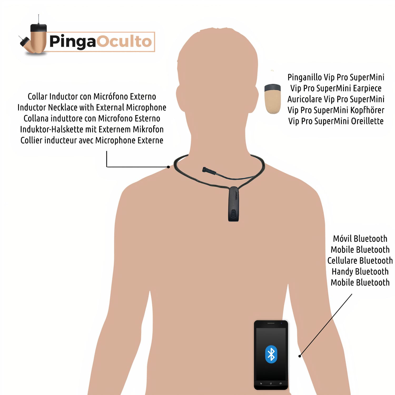 Mascarilla Bluetooth Pinganillo Vip Pro - PingaOculto ®