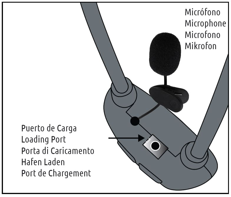 Puerto de Carga y Micrófono Externo Pinganillo Nano V5
