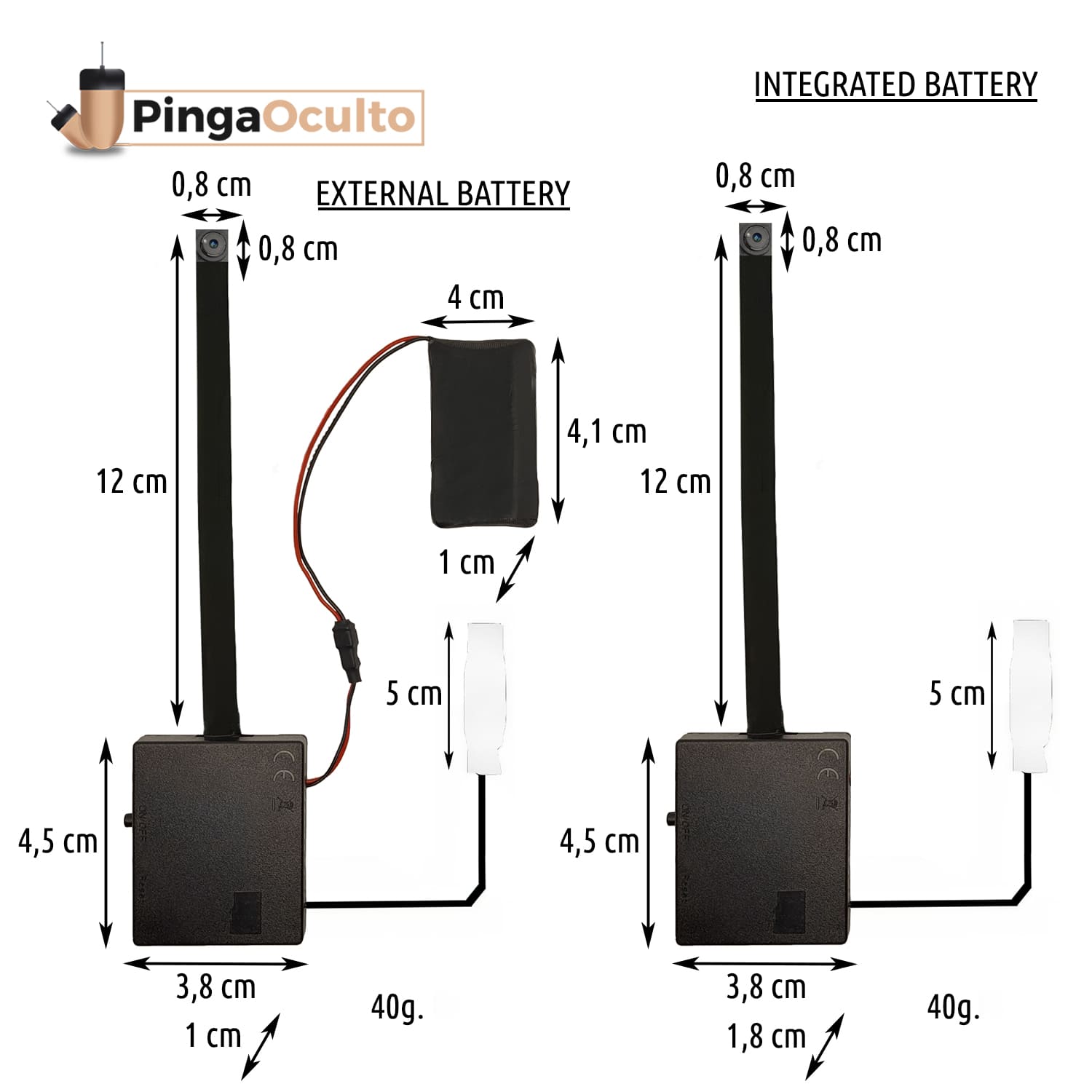 Instructions du routeur Wifi portable 4G - PingaOculto ®