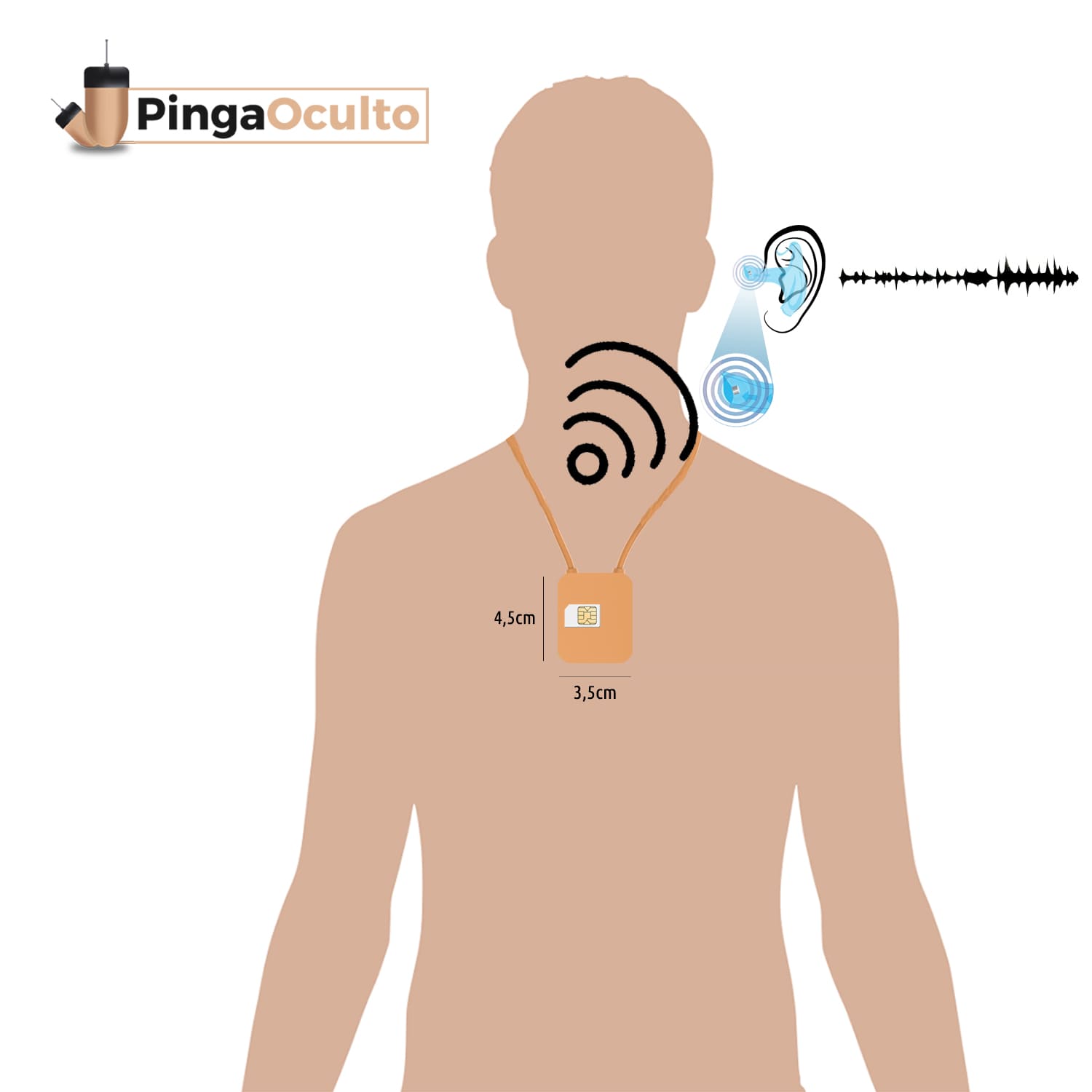 Ondas Inductivas Pinganillo Nano V7