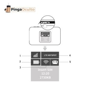 Informacion Pantalla Router Wifi Portatil 4G LTE de 150 Mbps