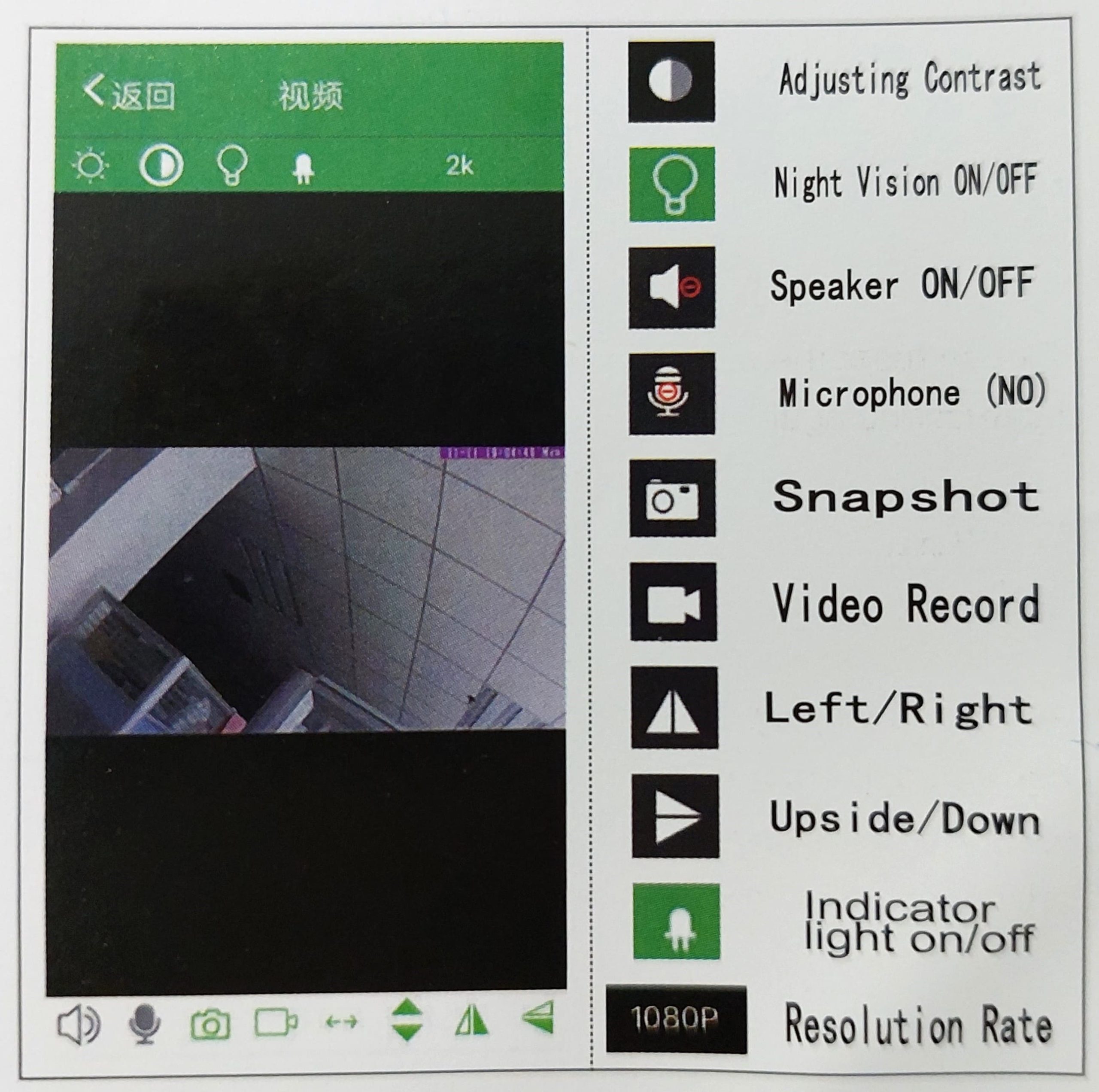 Instrucciones Detector Humo Cámara Espía 2MP Wifi 15 Adjust Options