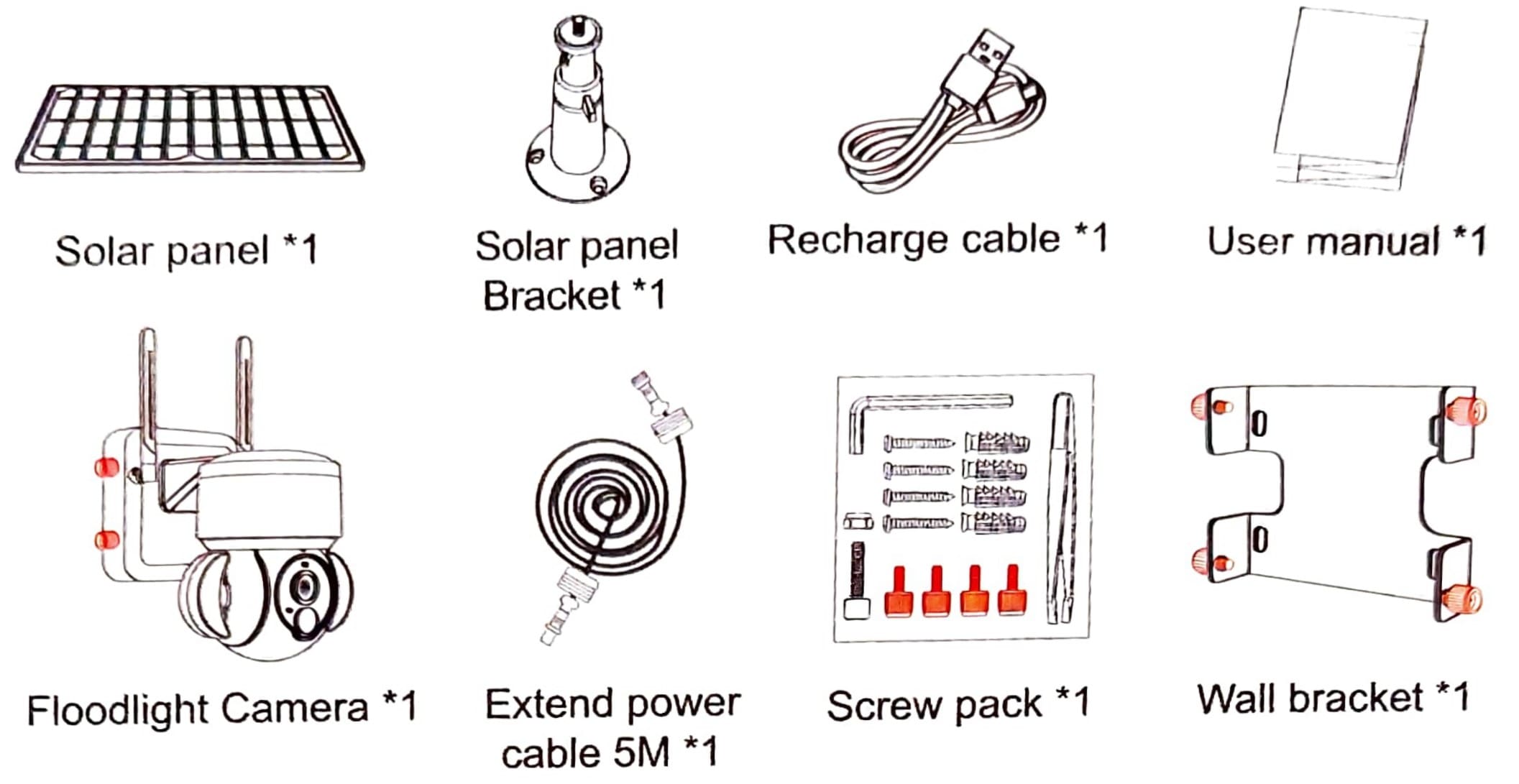 Solar Camera Content