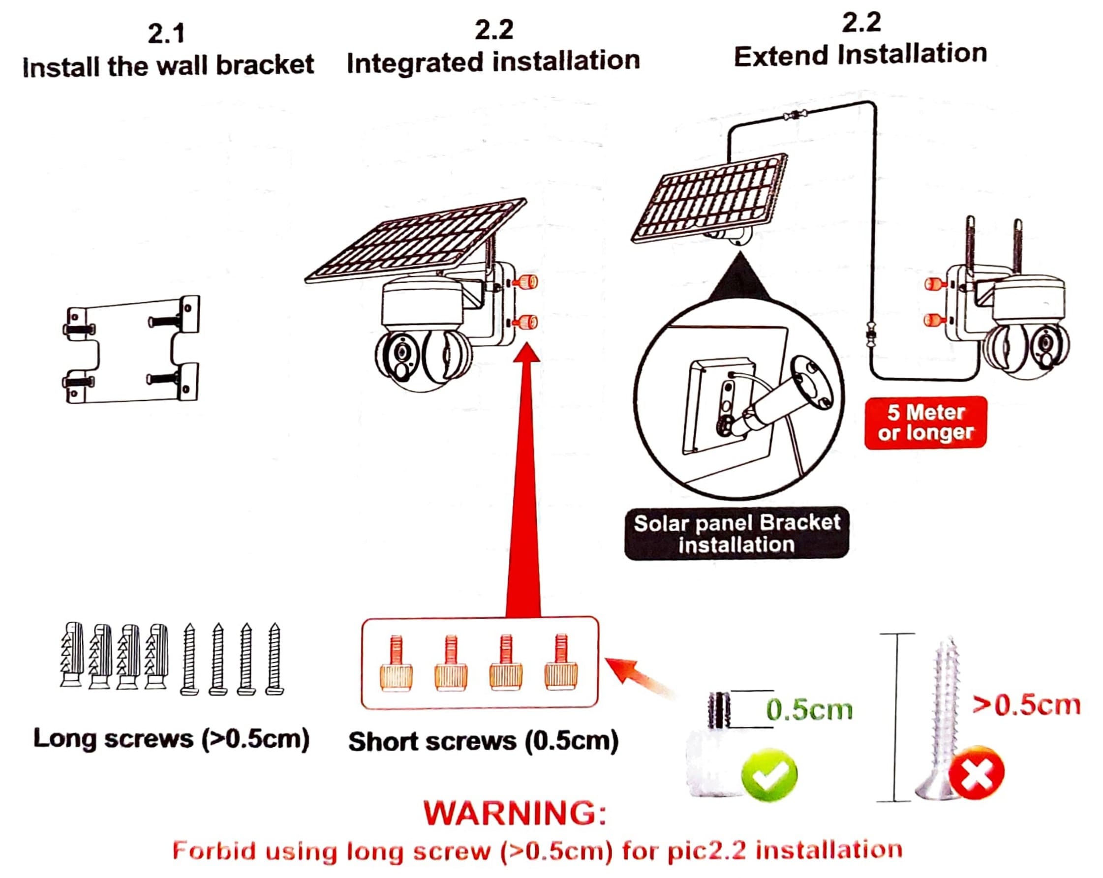 Solar Camera Wall Instalation