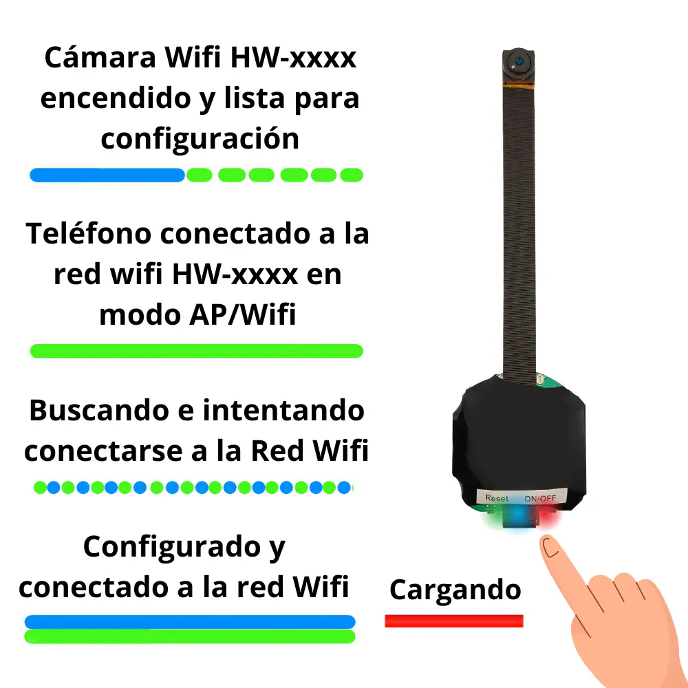 Instruktioner Spy Camera Wifi-knapp 56 Statuslampor 4K Wifi spionkamera