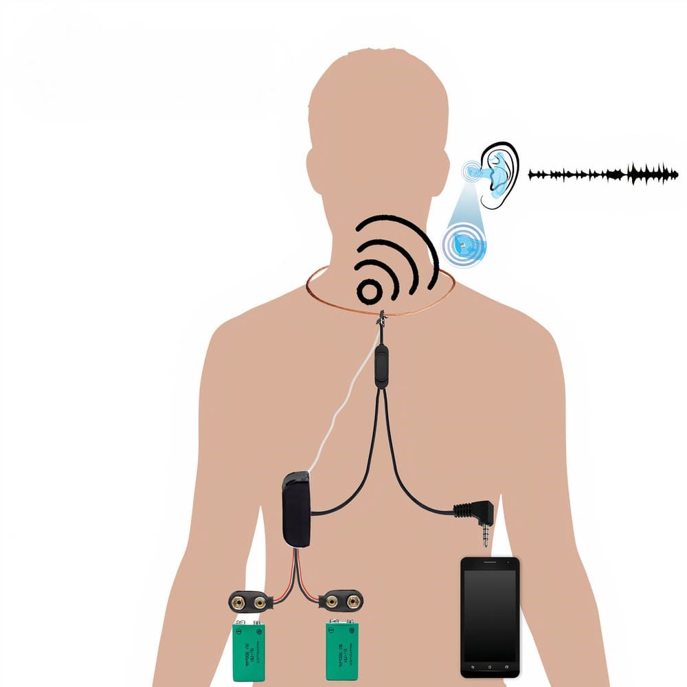 Ondas-Inductivas-Pinganillo-Auricular-Nano-Invisible-Espia-Oculto-Mini-Espia-Movil_auto_x2