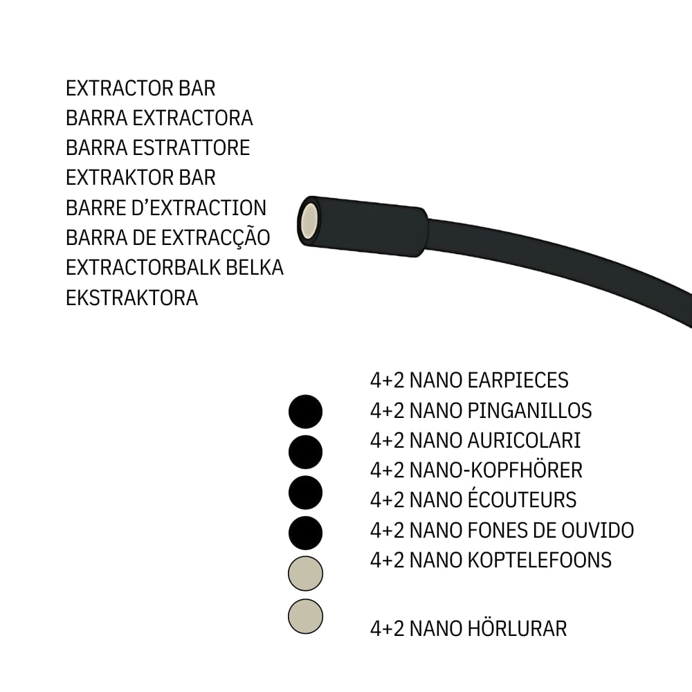 Nano V8 Kit