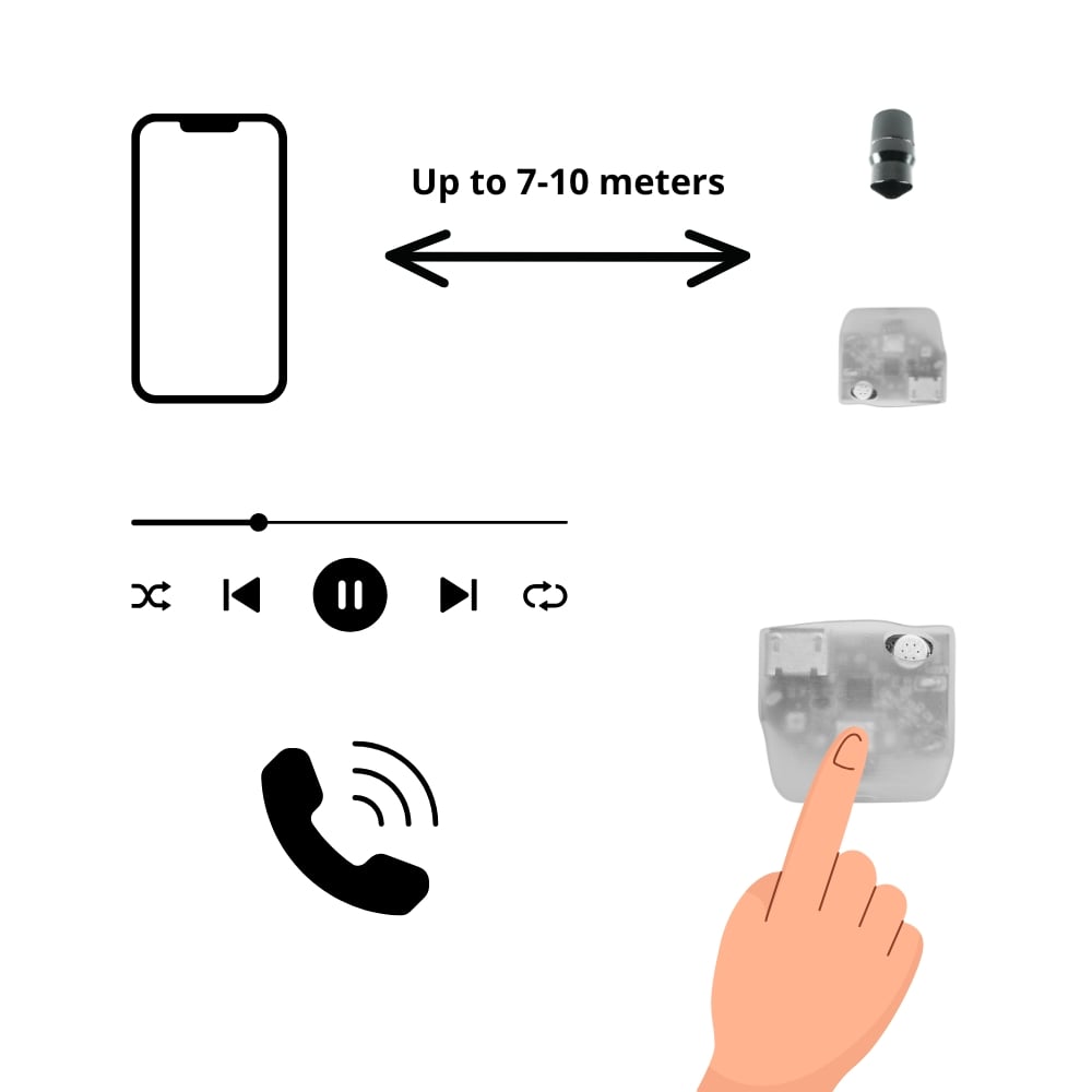 Prueba Funcionamiento y Funciones Pinganillo MegaMini Bluetooth