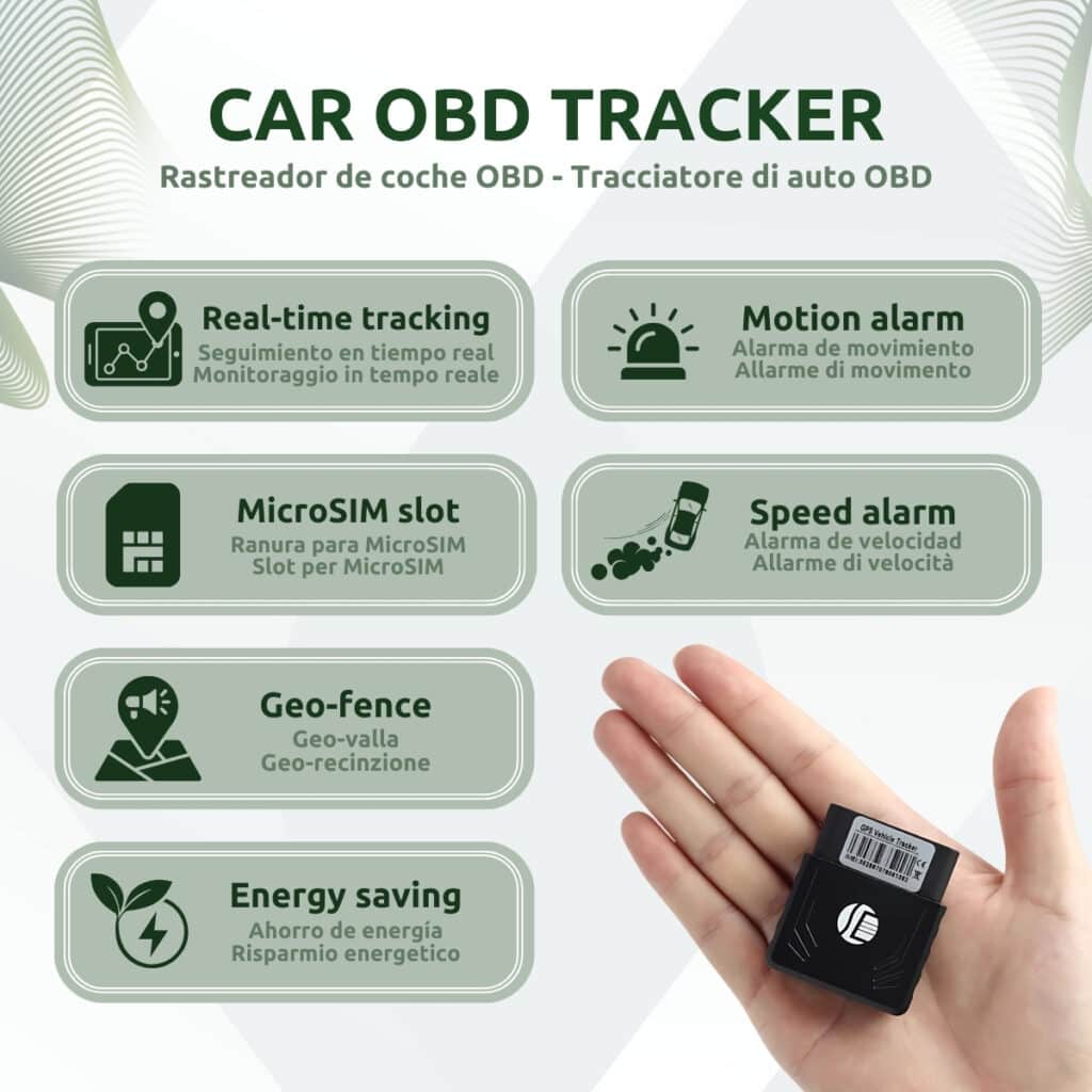 Localizador GPS Coche OBD Características
