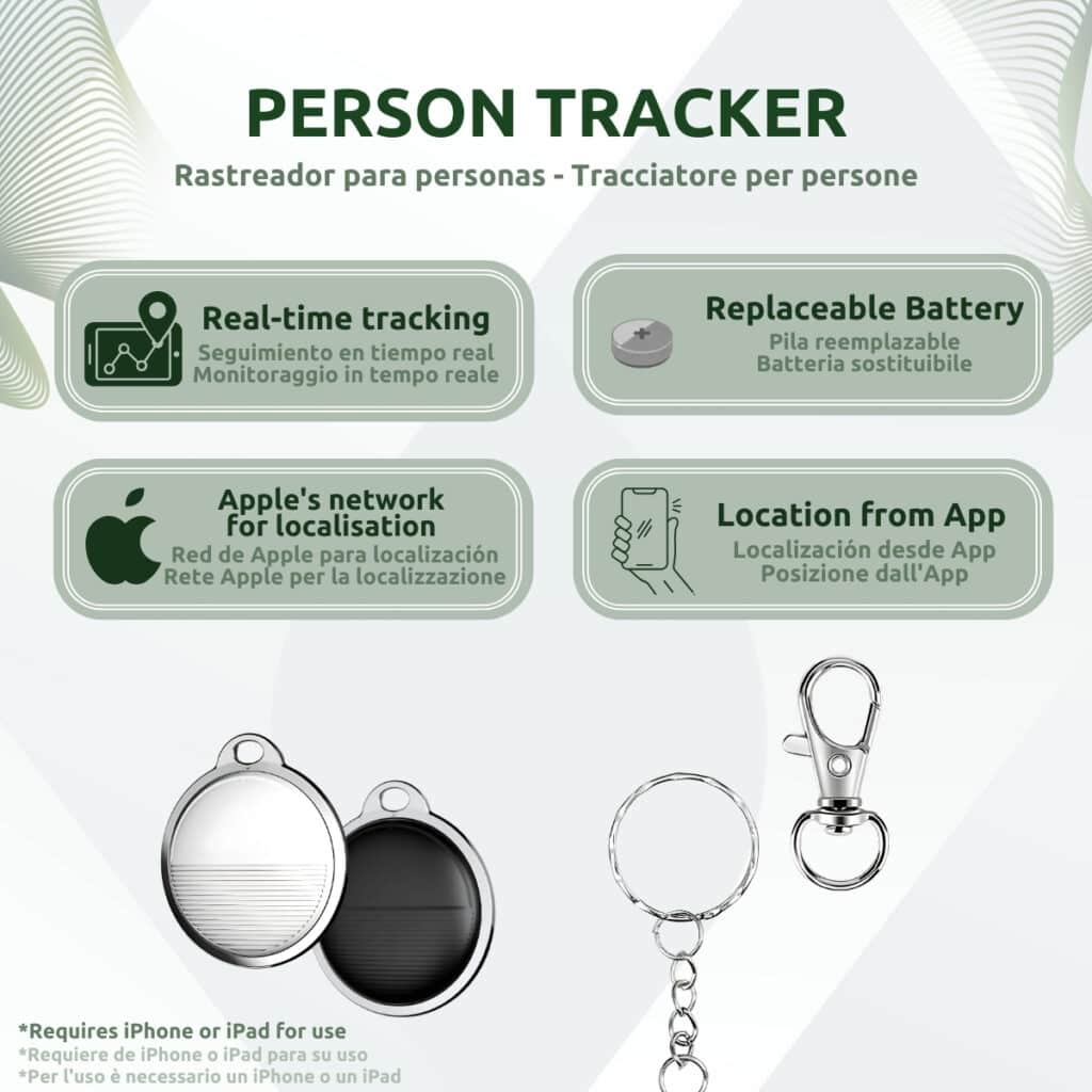 Localizador GPS para Personas Características