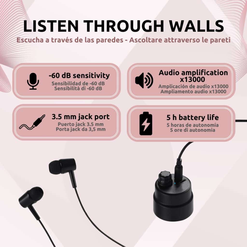 Micrófono Pared Características