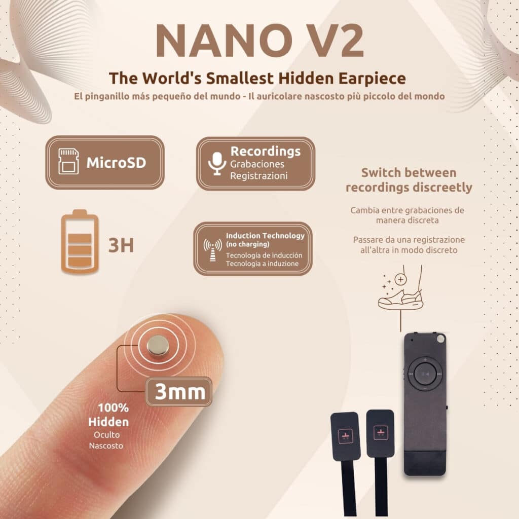 Mini Telecamera Spia WiFi 4K Con Auricolare Invisibile – Controllo Remoto E Travestimento A Bottone!