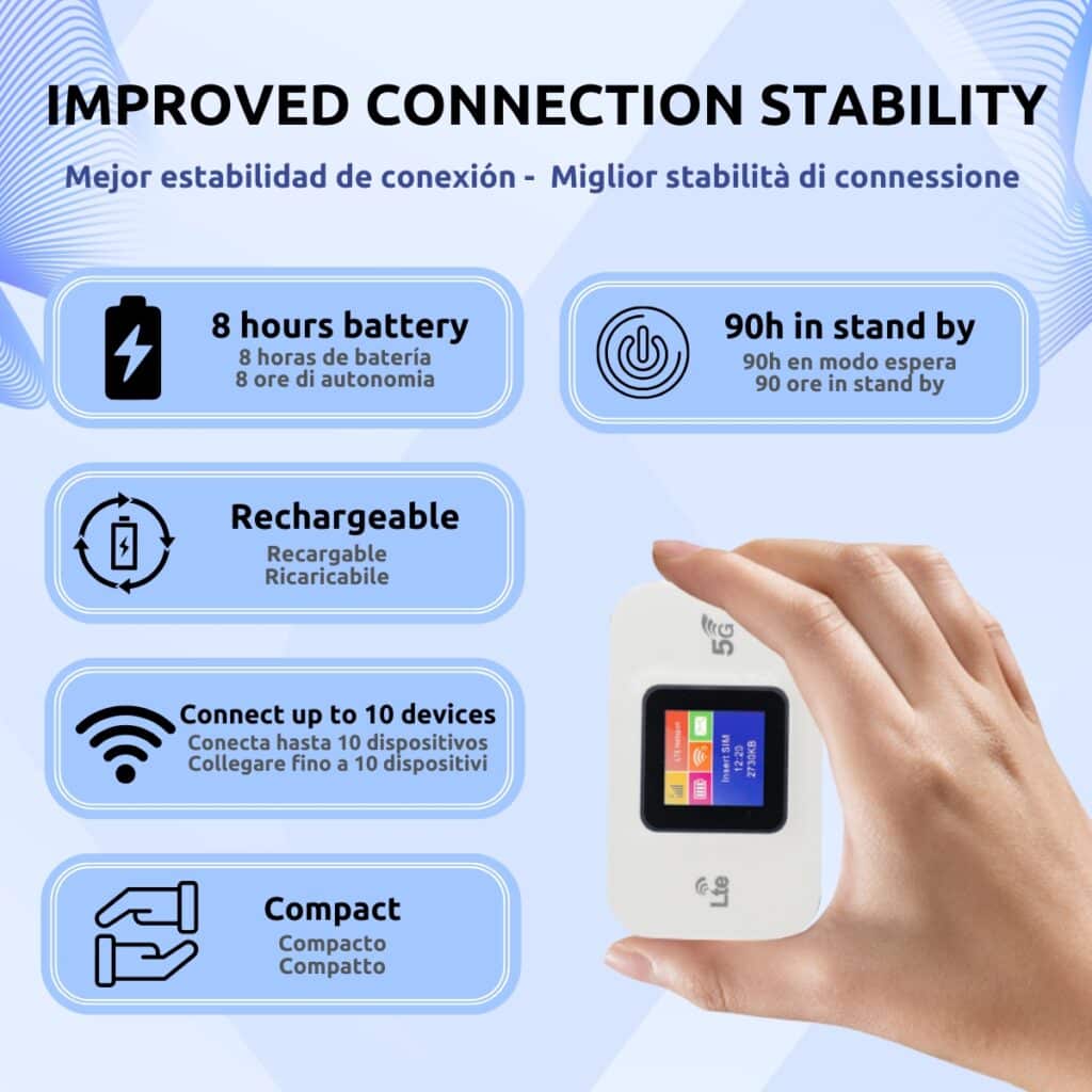 Router Wifi Portátil 3G4G LTE de 150 Mbps Características