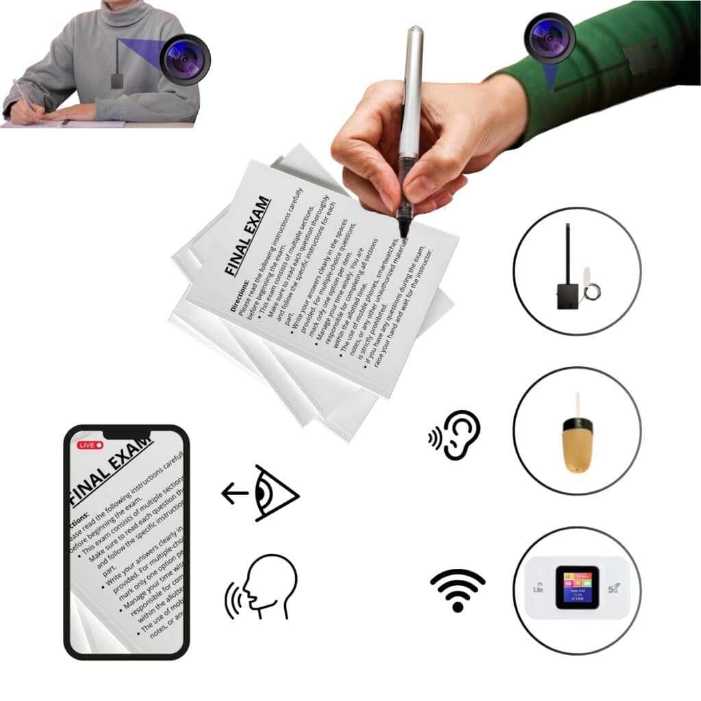 Cámara Espía Wifi Pro Oculta Para Exámenes Batería Integrada + Vip Pro SuperMini + Router