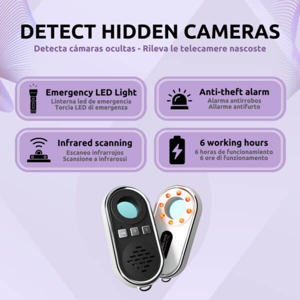 Detector Cámaras Espía y Movimiento Características