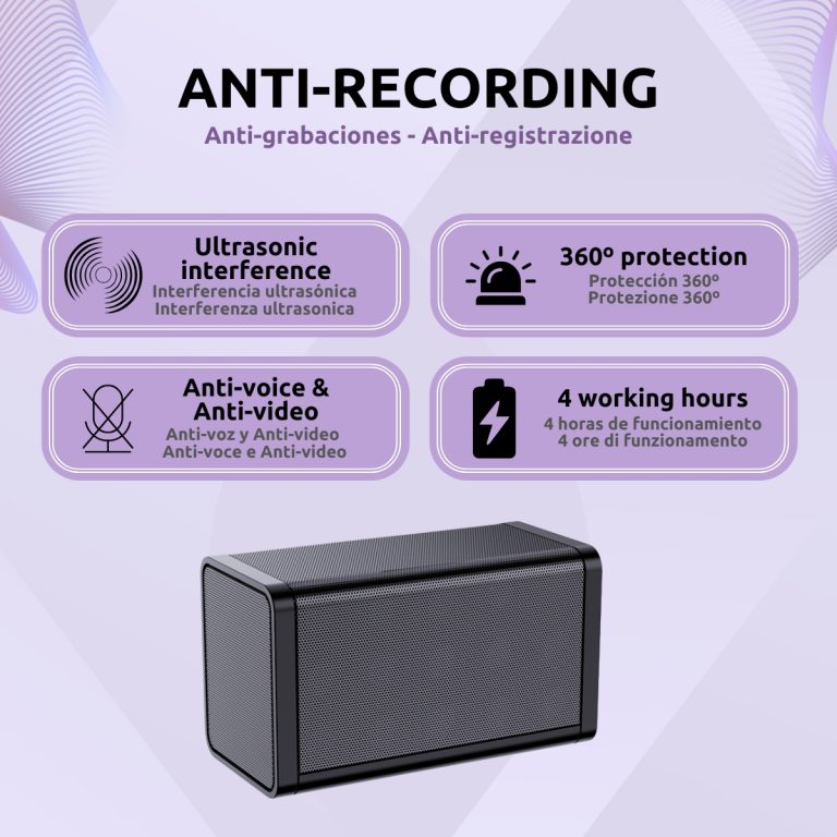 Inhibidor Micrófono Anulador Grabaciones Características F11