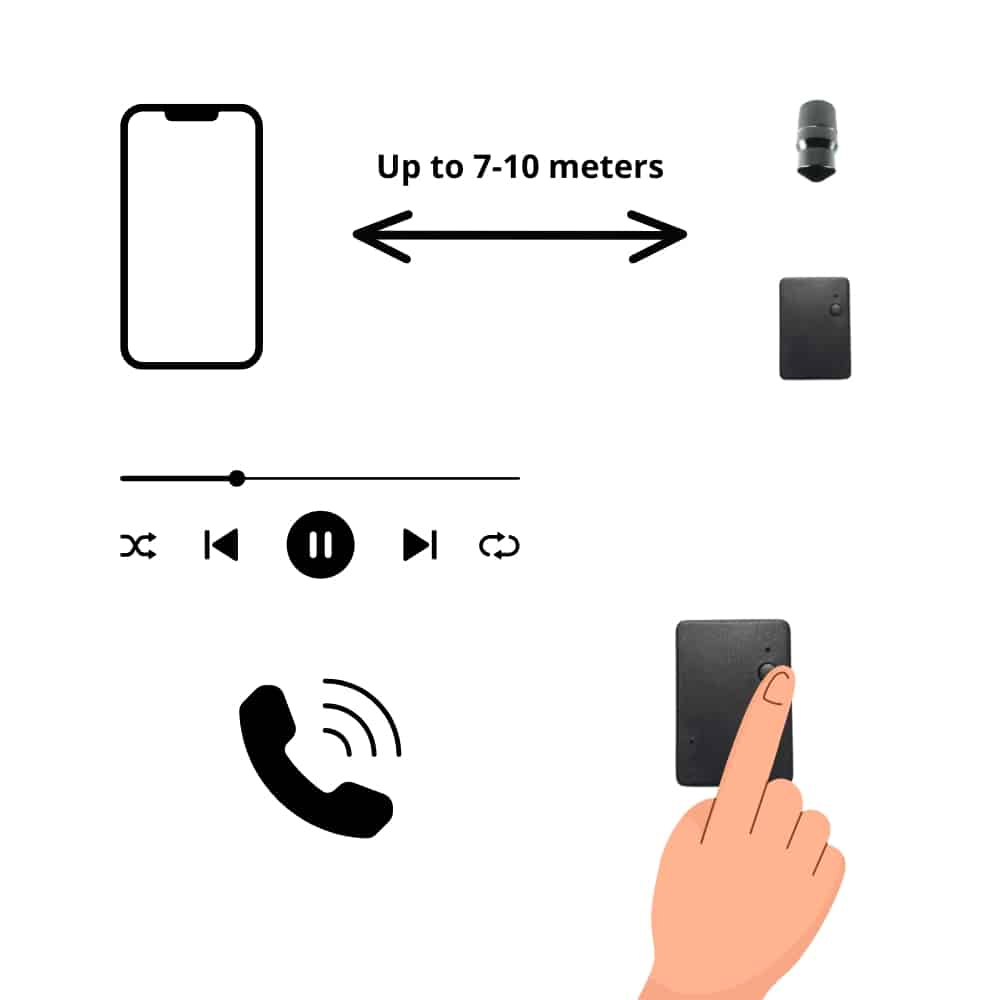 Prueba Funcionamiento y Funciones Pinganillo MegaMini Bluetooth
