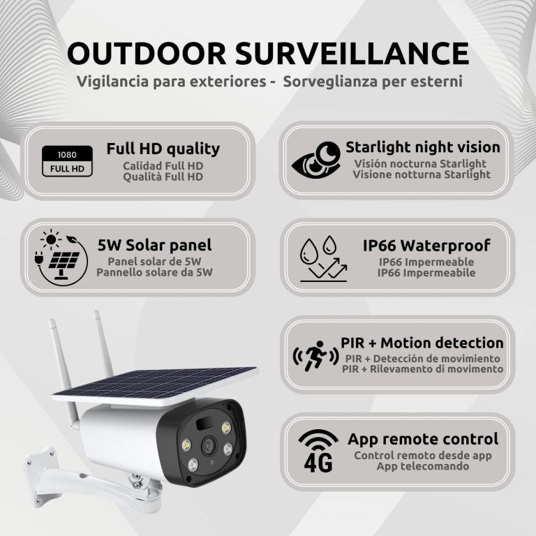 Cámara Vigilancia Solar Exterior 4G Y8 SOLAR TUYA Características