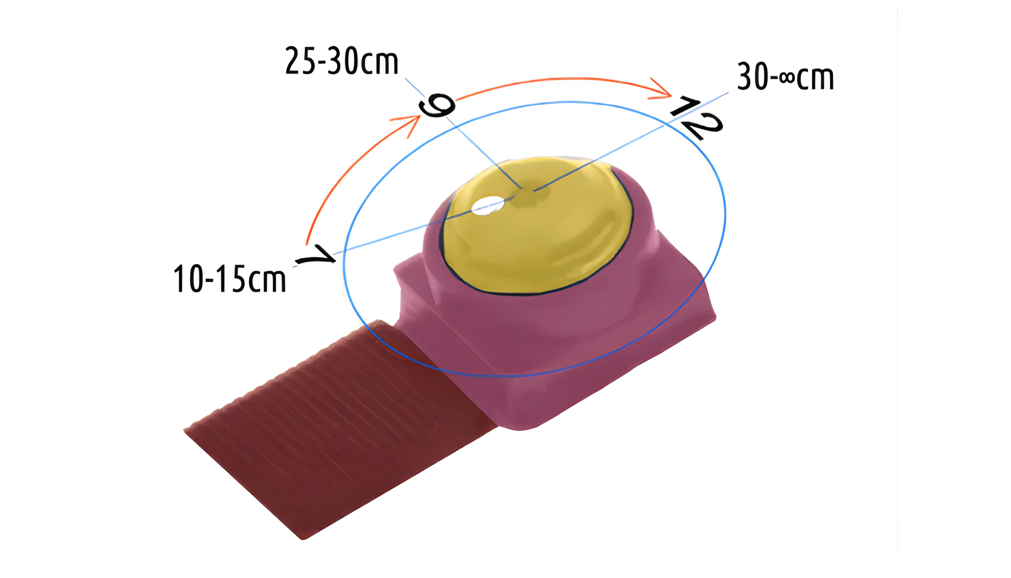 Detalle lente con guias