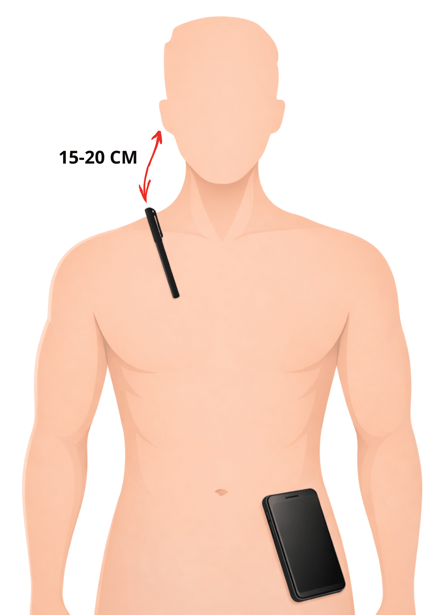 Esquema de Uso Boligrafo Bluetooth