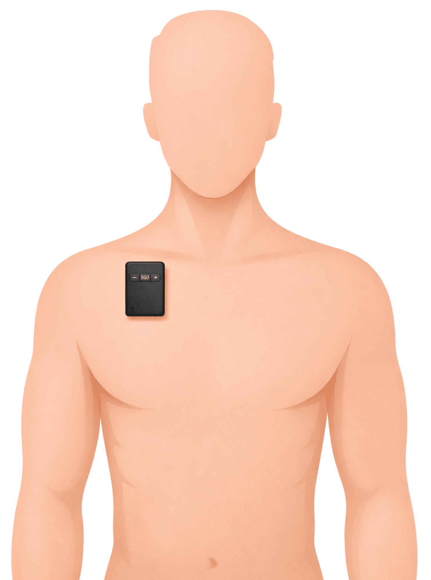 Esquema de Uso Vip Pro Pieza GSM