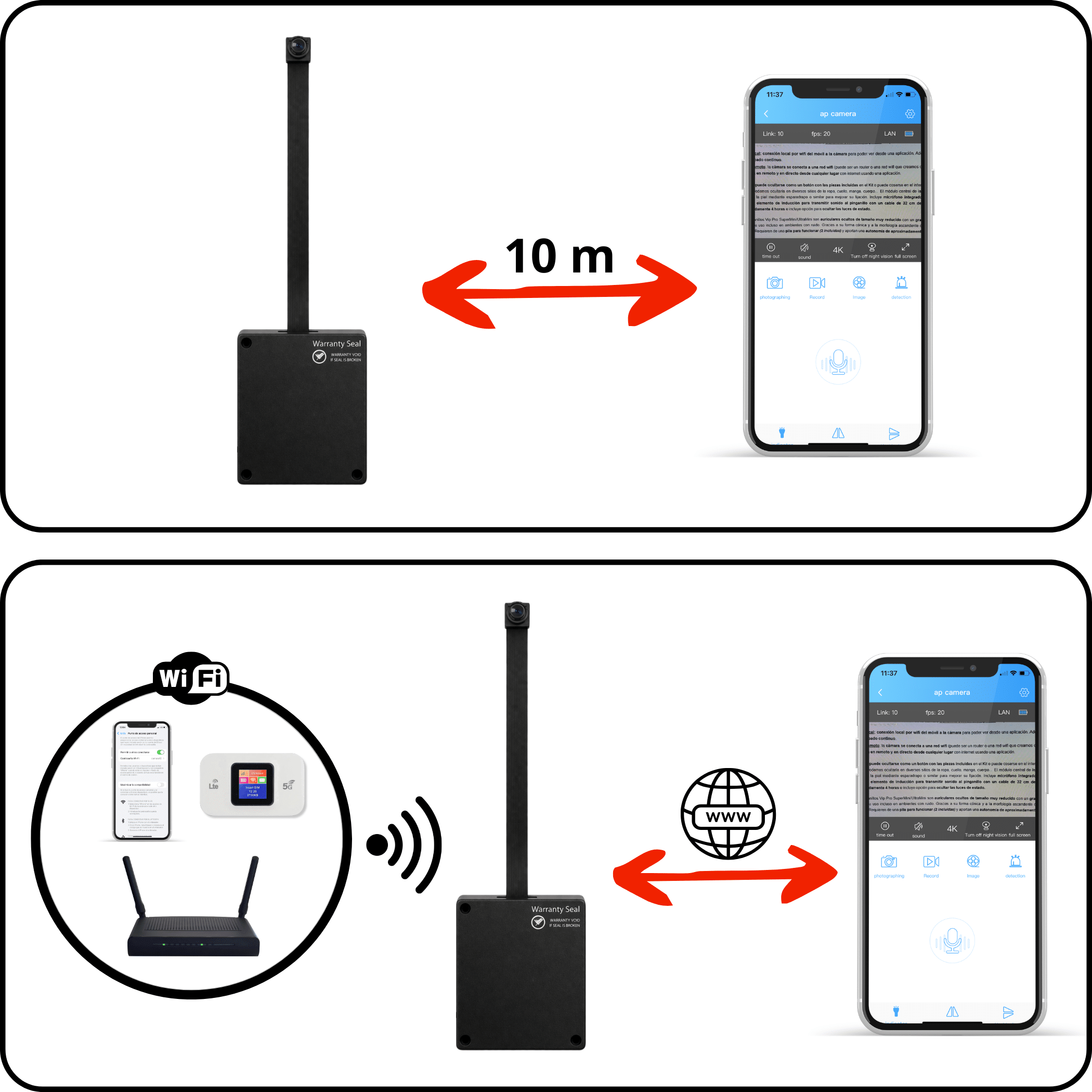 Imagen Local vs Remota