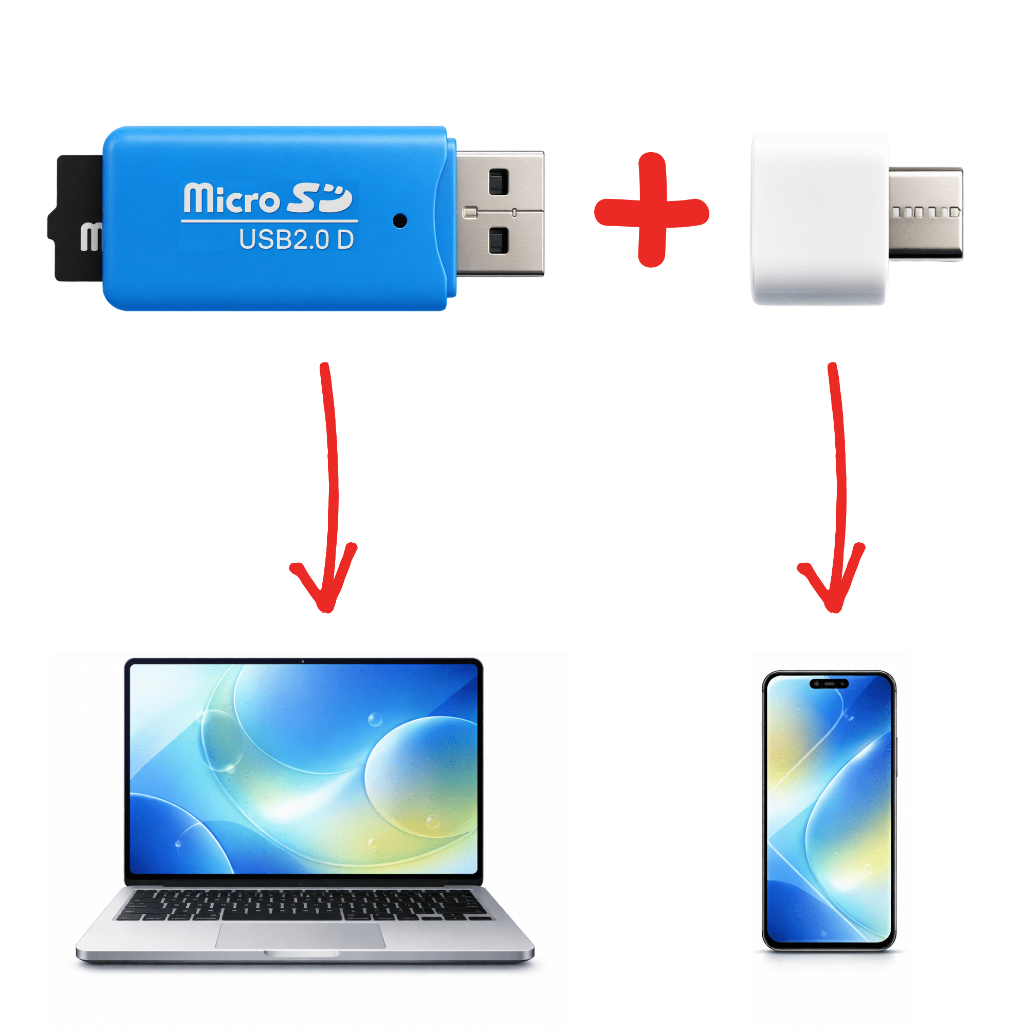 MicroSD conexion dispositivos