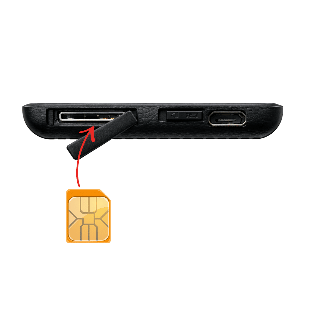 Nano SIM Tarjeta GSM