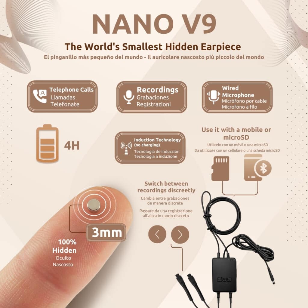 Pinganillo Nano V9 Funcionalidades