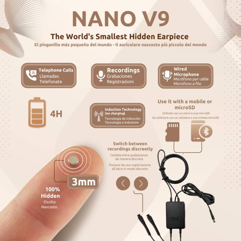 Pinganillo Nano V9 Funcionalidades