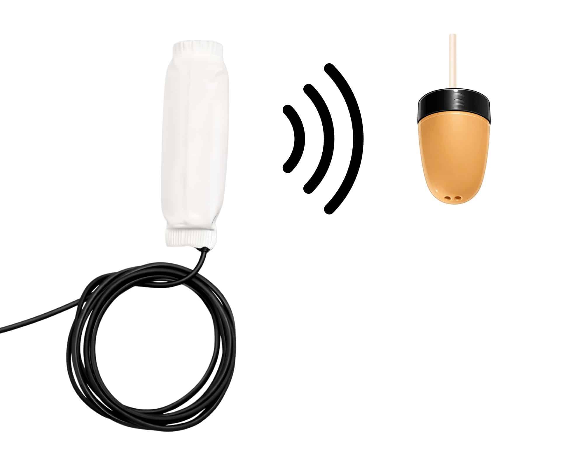 Instrucciones Cam Wifi Pro - Transmisión sonido pinganillo