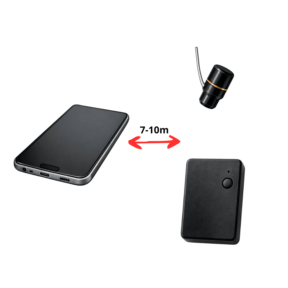 Vip Pro MegaMini Bluetooth Prueba