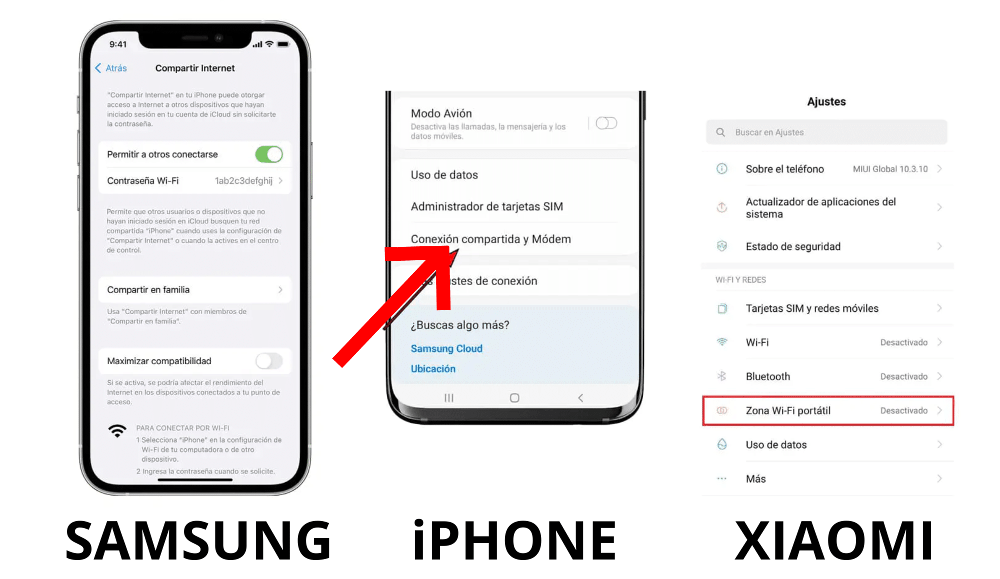 compartir internet moviles